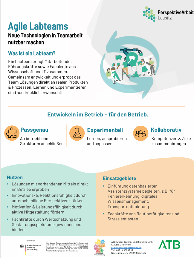 Screenshot Factsheet Agile Labteams