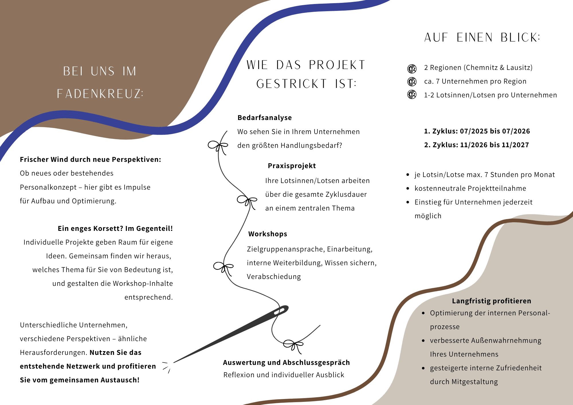 Informationsflyer zum Projekt eingefädelt Seite 2