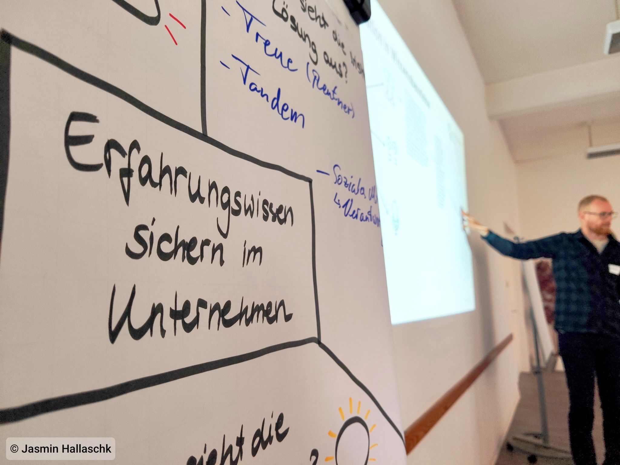 Strategien für Erfahrungswissen sichern